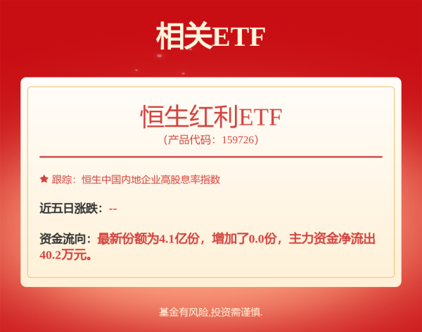 配资信息网 港股收评：恒指涨1.5%，科技股、金融股齐涨，工商银行等多股创历史新高